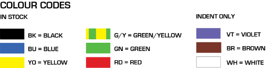 Ezishrink colour codes